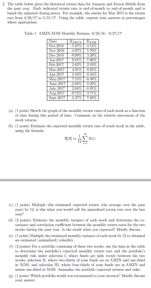  2. The table below gives the historical return data for Amazon