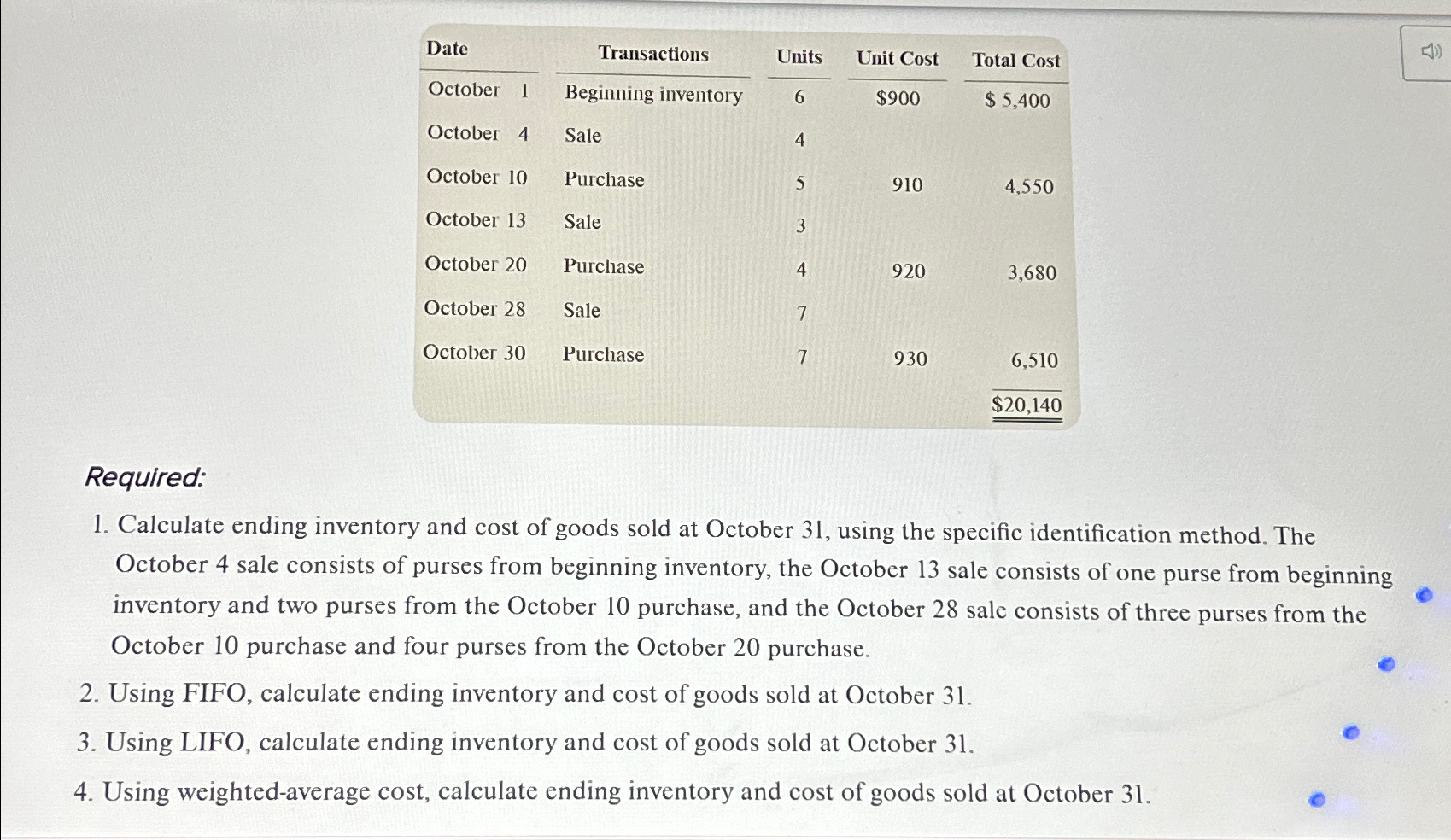  \table[[Date,Transactions,Units,Unit Cost,Total Cost],[October 1,Beginning inventory,6,$900,$5,400 