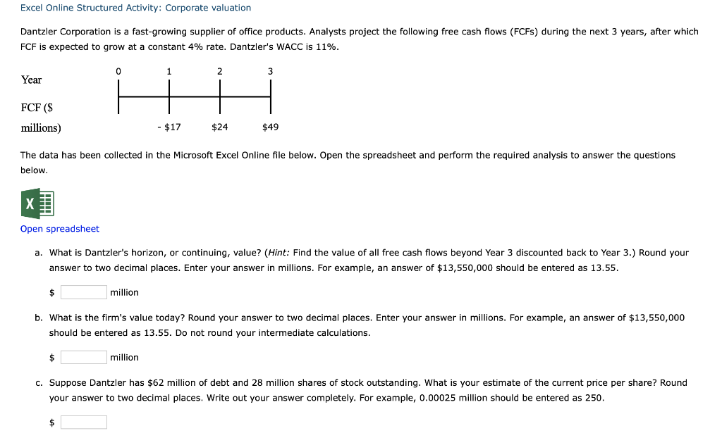 investment in Justus Corporation's stock, which is expected to pay a dividend
