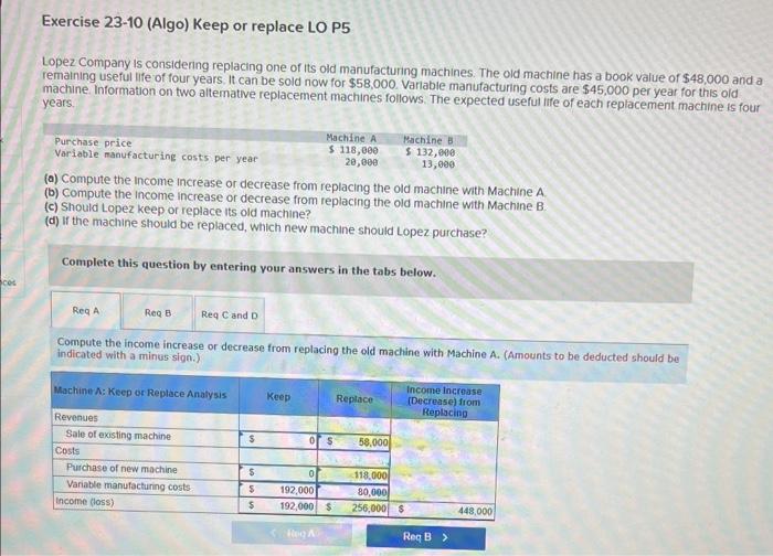  Exercise 23-10 (Algo) Keep or replace LO P5 Lopez Company is