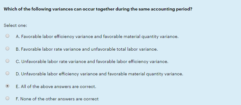 an effect on a company's: Select one: A. profit margin controllable by