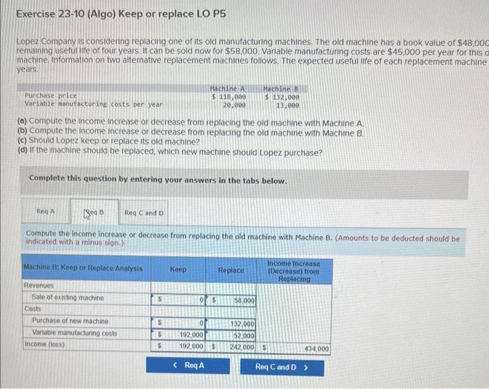 considering replacing one of its old manufacturing machines. The old machine has