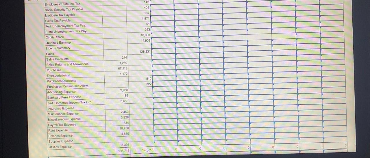 Cycle Tech Bicycles, as of August 31, is listed below. Also listed