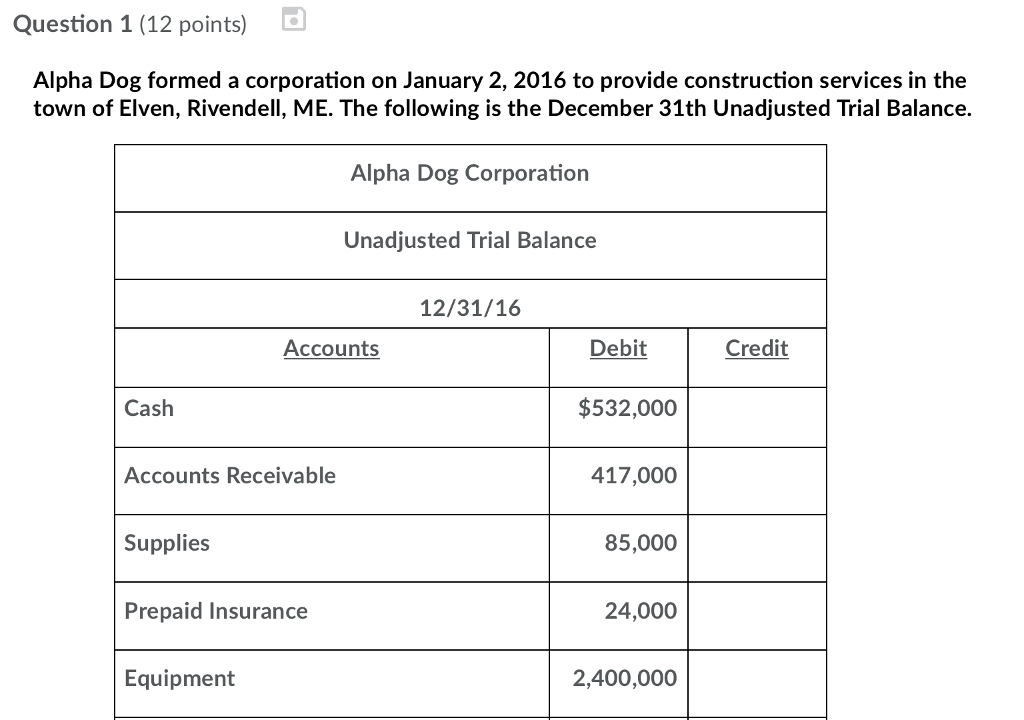 Use this information to compute the adjustments and then prepare the