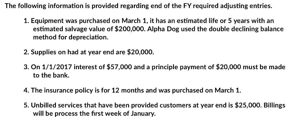 THIS JORNAL ENTRIE ONLY SHOULD BE 15 LINES, excluding the title. Thank