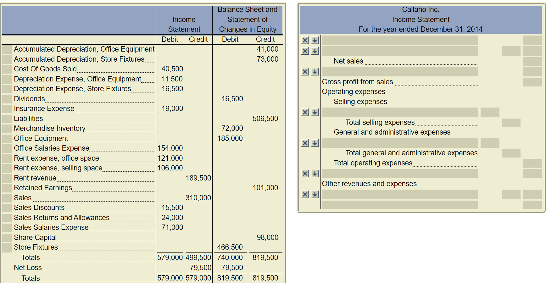 The work sheet for Callaho Inc. is shown below. Complete the classified
