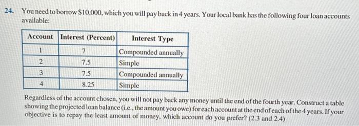  Answer in Excel please! Show all screenshots and Formulas! Will leave