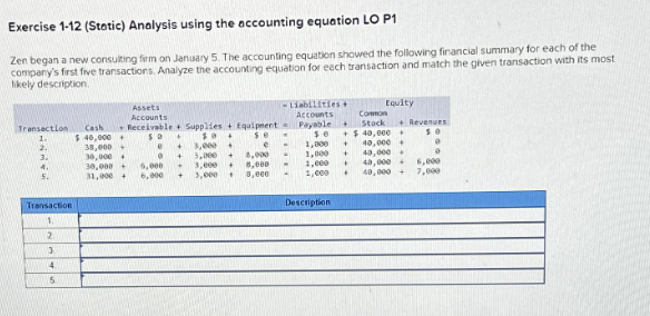  Exercise 1-12(Static) Analysis using the accounting equation LO P1 Exercise 1-12(Static)
