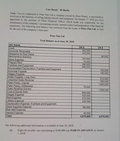  Case Based - 40 Marks Tusk: You are employed to Peter