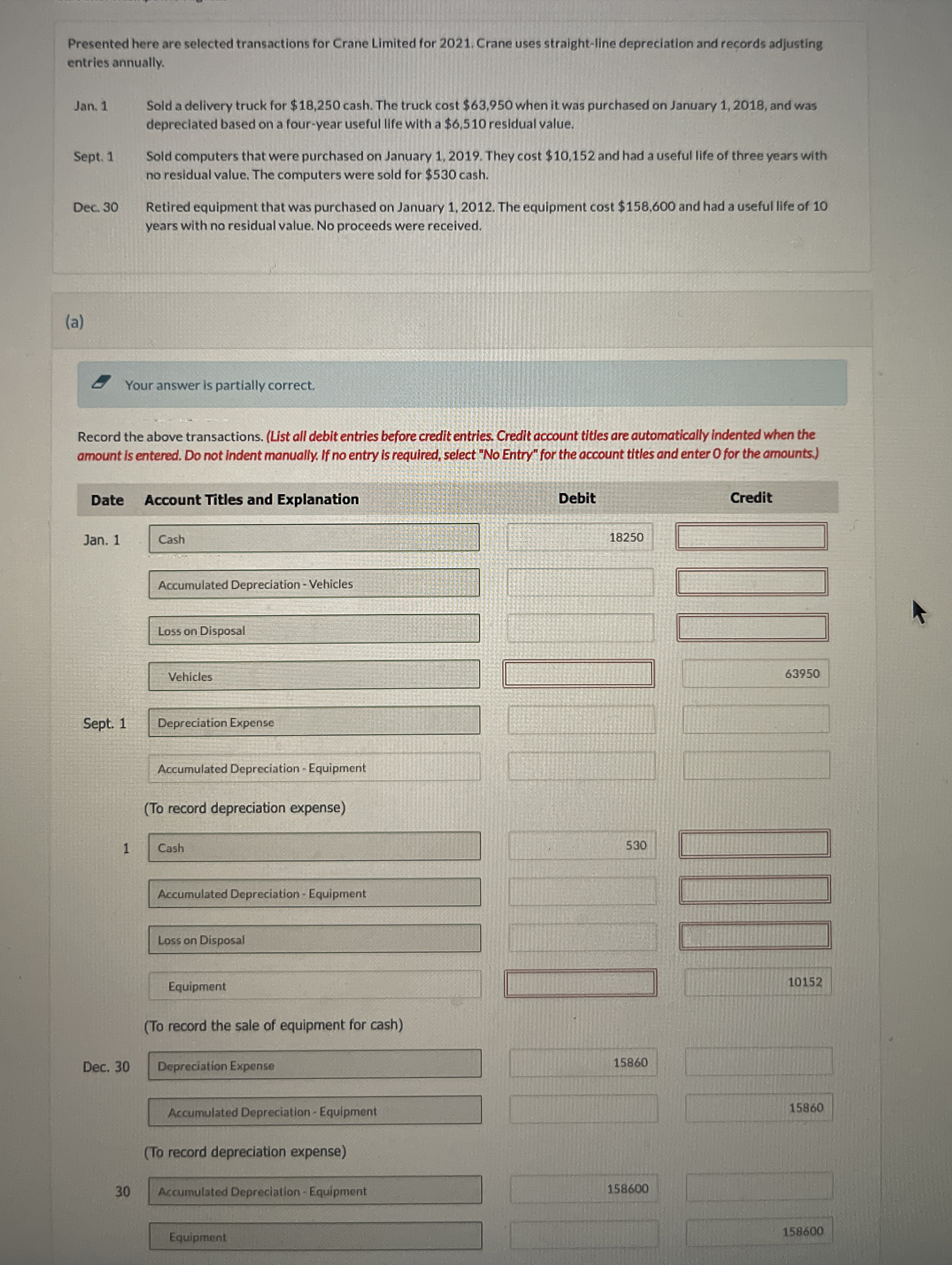  Presented here are selected transactions for Crane Limited for 2021. Crane