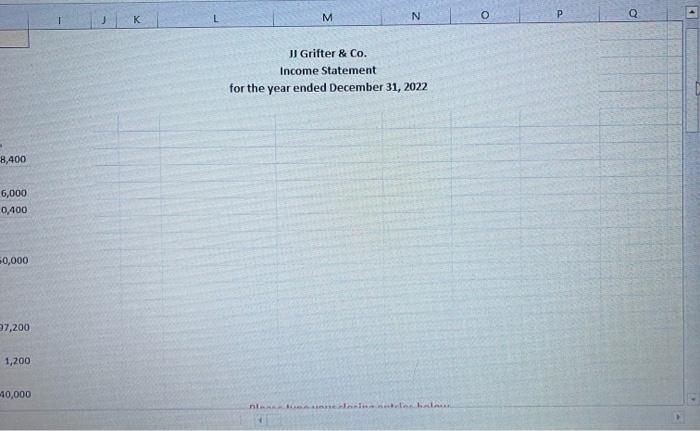 JJ Grifter Co. at the company's year end December 31,2022 : Instructions-Prepare: