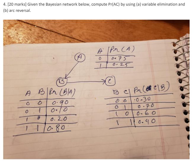  4.[20 marks] Given the Bayesian network below, compute Pr(AC) by using
