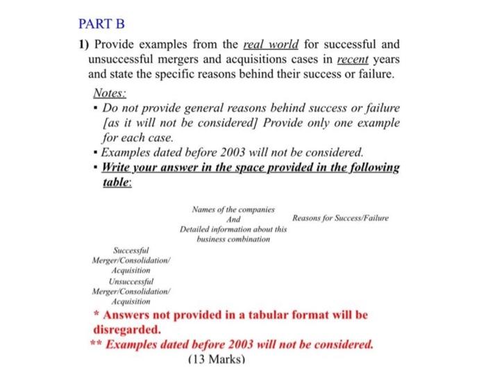  PART B 1) Provide examples from the real world for successful