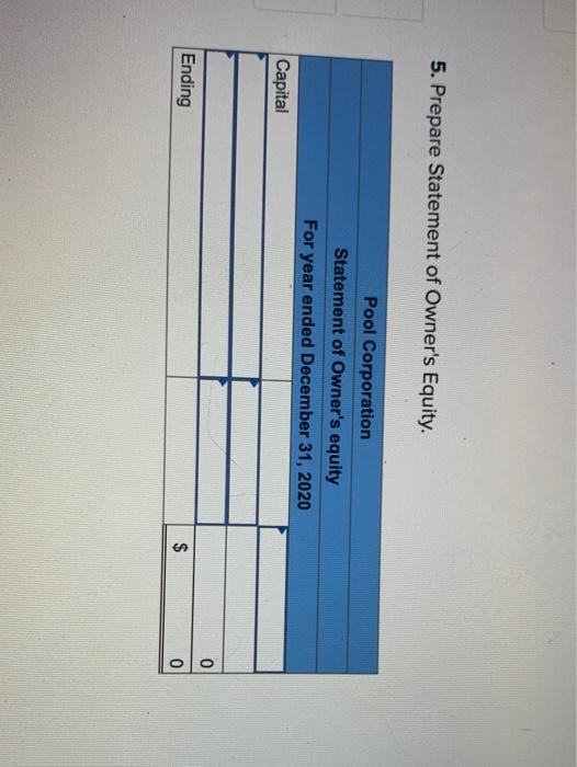 majority of these customers are small, family-owned businesses like Penny's. Its trial