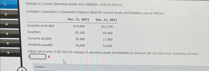 Changes in Current Operating Assets and Liabilities - Indirect Method Changes in
