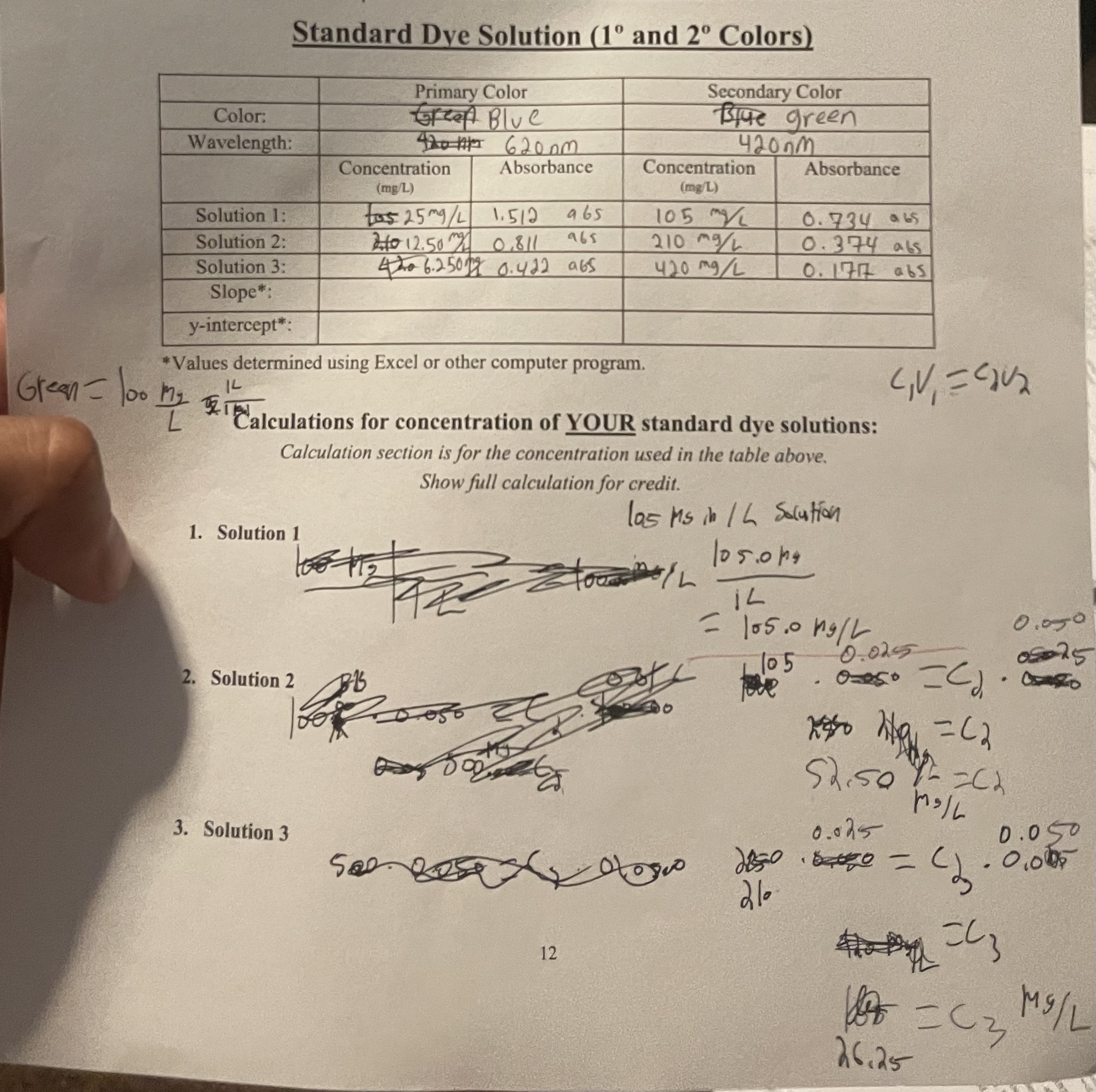  Beer's Law Plot Each partner will create a hand-drawn graph and