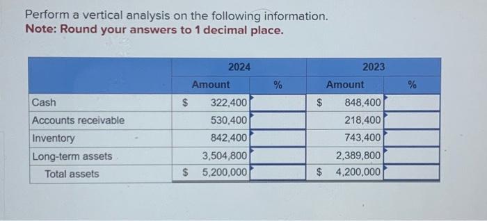 Perform a vertical analysis on the following information. Note: Round your