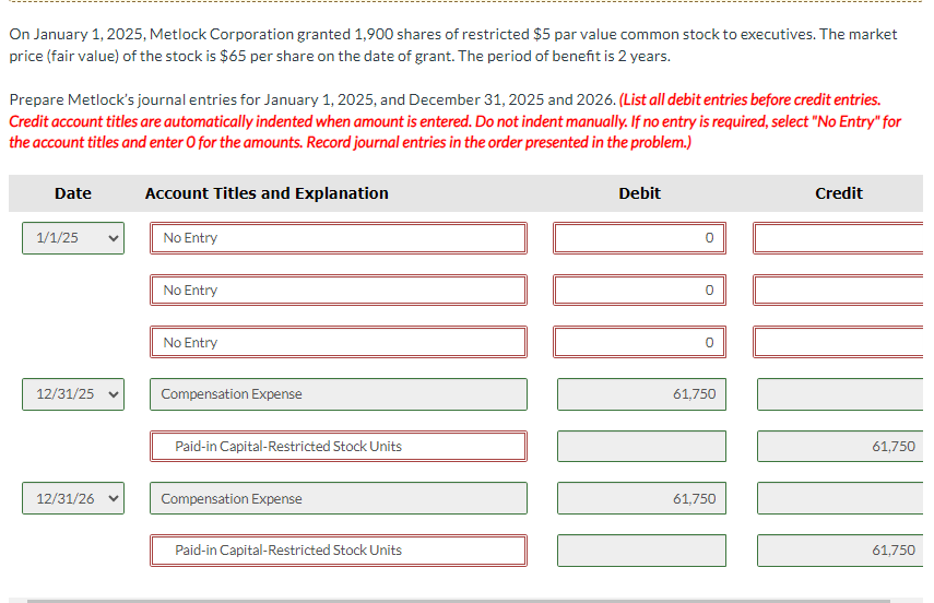  On January 1,2025, Metlock Corporation granted 1,900 shares of restricted $5