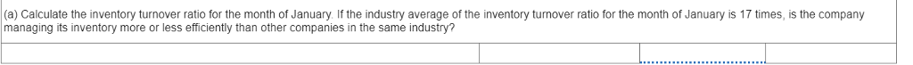 How would I figure out what the average inventory amount would be