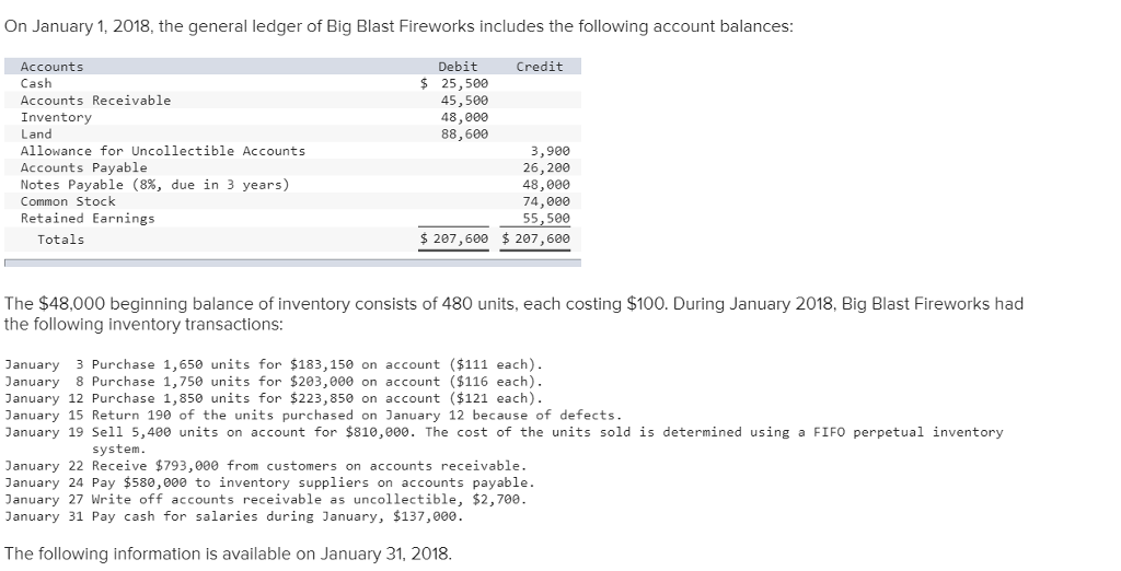 when calculating the inventory turnover ratio? I haveInventory Turnover Ratio = COGS