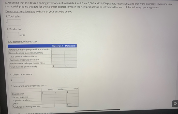 - Preparation of Individual Budgets During the first calendar quarter of 2016,