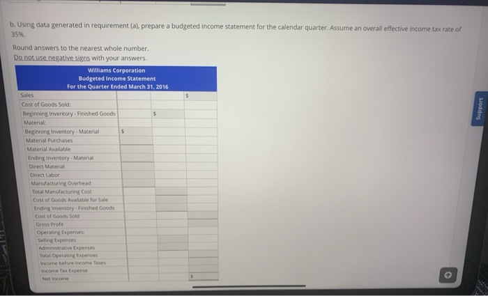 in the urban region at a unit price of $65 and 7,000