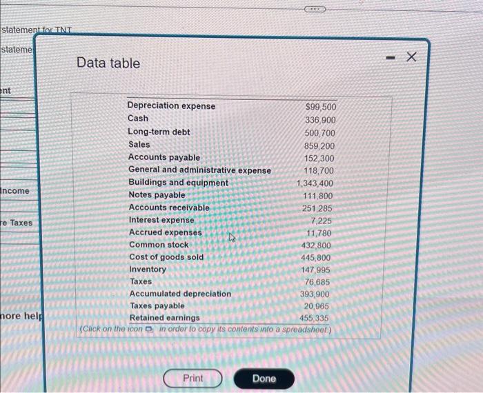 based on these financial statements? a. Prepare an income statement for TNT.