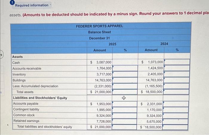 vertical and horizontal analyses (LO12-1, 12-2) [The following information applies to the