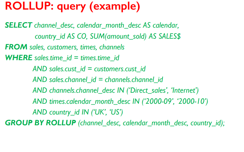 please Based on the following star schema (which is related to the