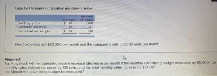  Data for Hermann Corporation are shown below Selling price Variable expenses