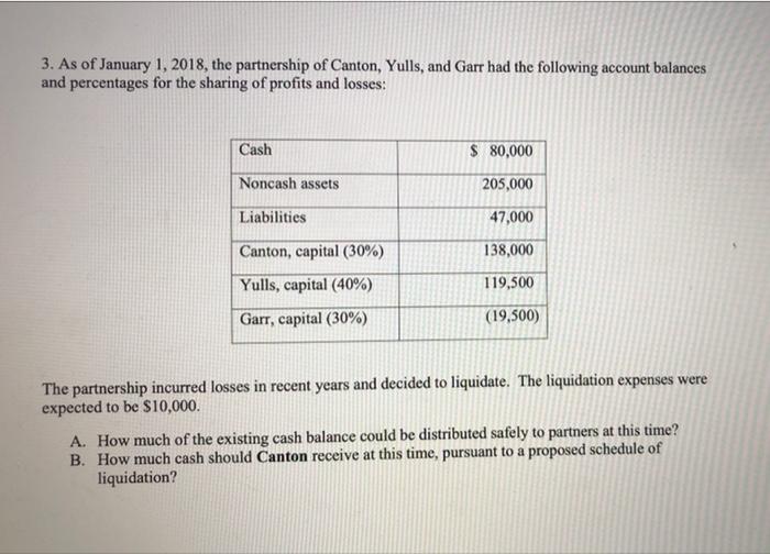 this question is from Advanced Accounting class, thanks for answering both questions