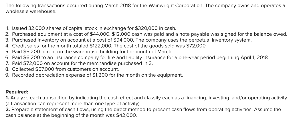 This is incomplete need help. The following transactions occurred during March 2018