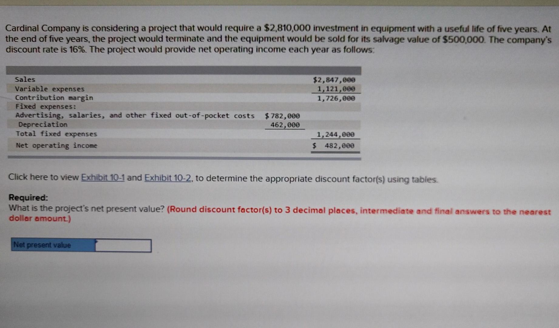  Cardinal Company is considering a project that would require a $2,810,000