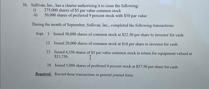  30. Sullivan, Inc., has a charter authorizing it to issue the