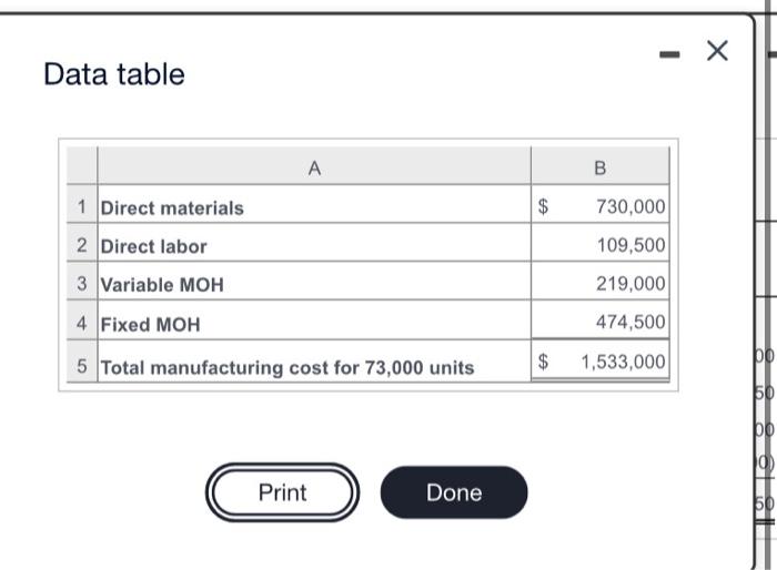 Analysis for Outsourcing Decision Make Unit Unit Variable cost per unit: Direct