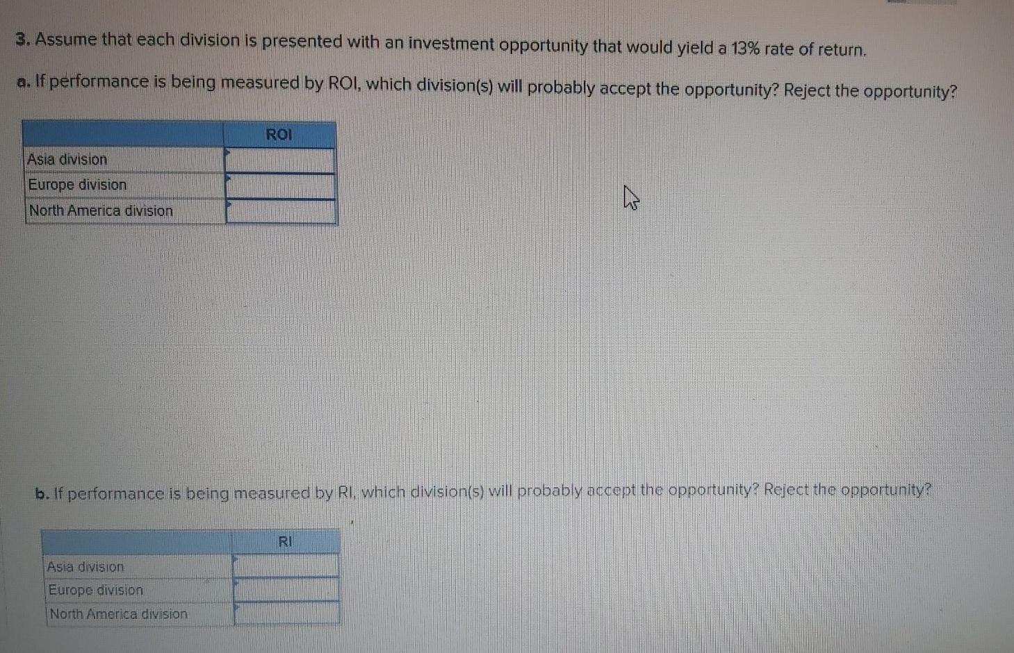 a multinational structural engineering firm are provided below: Sales Average operating assets