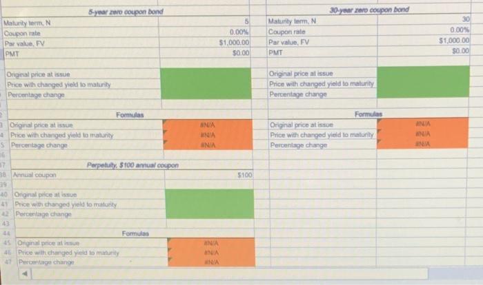 10%. Immediately after she purchased the bonds, interest rates fell to 7%.