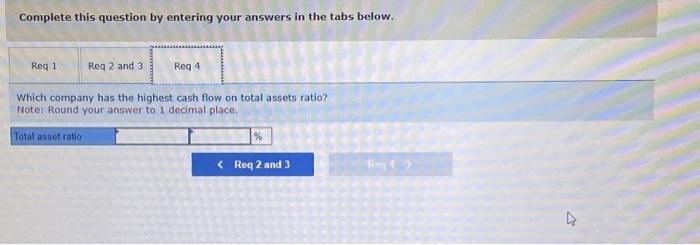 activities 2. \& 3. Which company has the largest cash outflow for