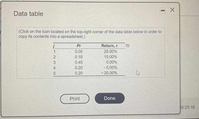currently being considered by Perth Industries. The probabilly distribution of expected returns