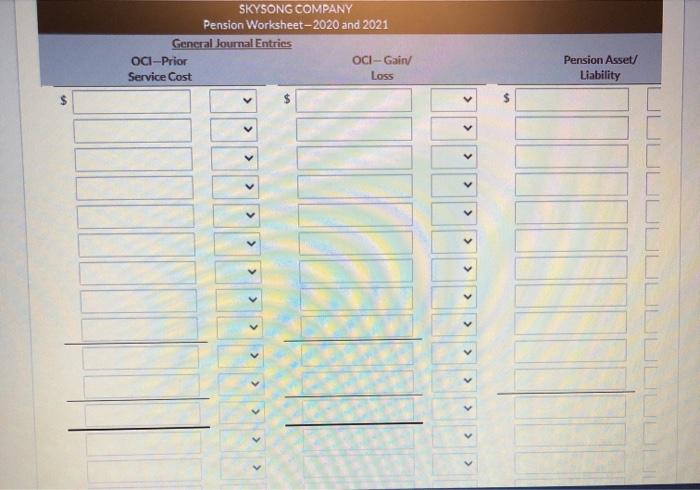 Pension Expense Items Cash $ Balance, Jan. 1, 2020 Service cost Interest