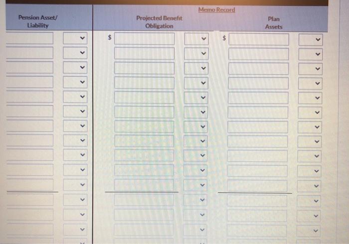 return > > >> Journal entry for 2021 Accumulated OCI Dec 31,