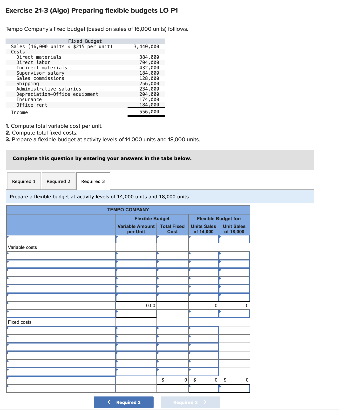  Exercise 21-3(Algo) Preparing flexible budgets LO P1 Tempo Company's fixed budget