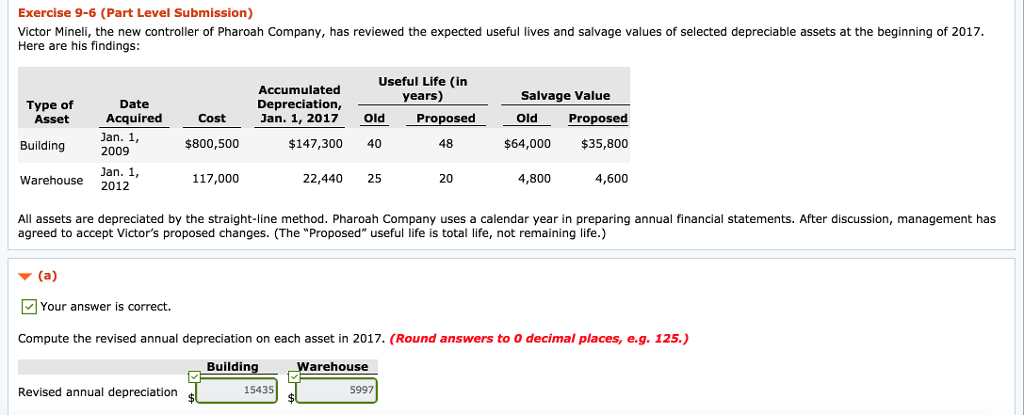  Exercise 9-6 (Part Level Submission) Victor Mineli, the new controller of