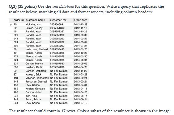 link to sql file with ap and om database: https://drive.google.com/file/d/1R70bmm1KlAXfqndPtZ2iV32VHQudYjxd/view?usp=sharing Q.1) (25