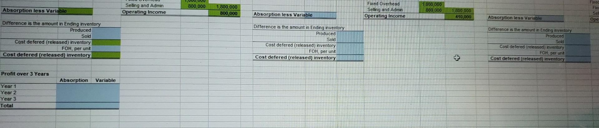 Company: 3 4 Annual Production 200,000 5 Sales Price, per unit 30