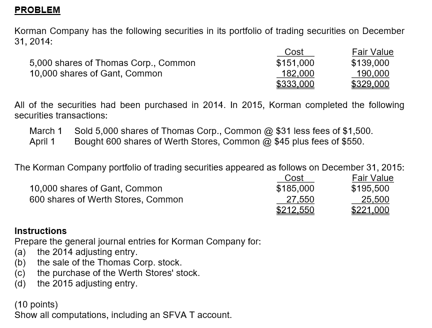 Hello Experts, I need hep with my Intermediate accounting HW. PROBLEM Korman