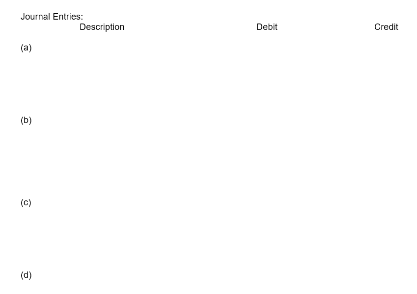 Company has the following securities in its portfolio of trading securities on