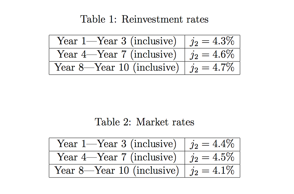 Ruby purchased a 10-year 4.2% p.a. Treasury bond with a face value