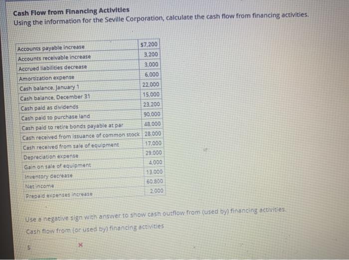  Cash Flow from Financing Activities Using the information for the Seville
