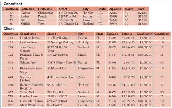 If you are using Access 2016, do the following. Add a